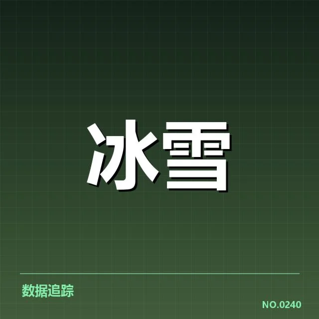 自由式滑雪世界杯:裁判尺度是否存在争议